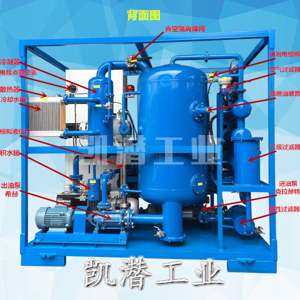 變壓器濾油機(jī)圖文